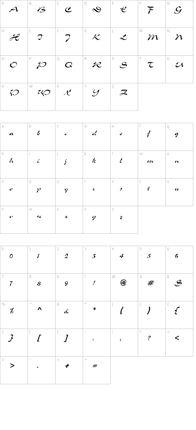 Shogun character map