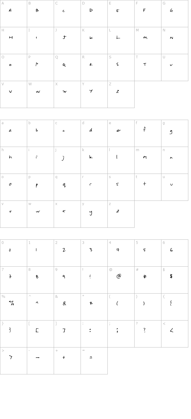 Shopping List character map