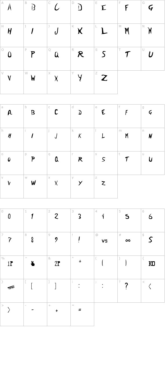 Shoryuken character map