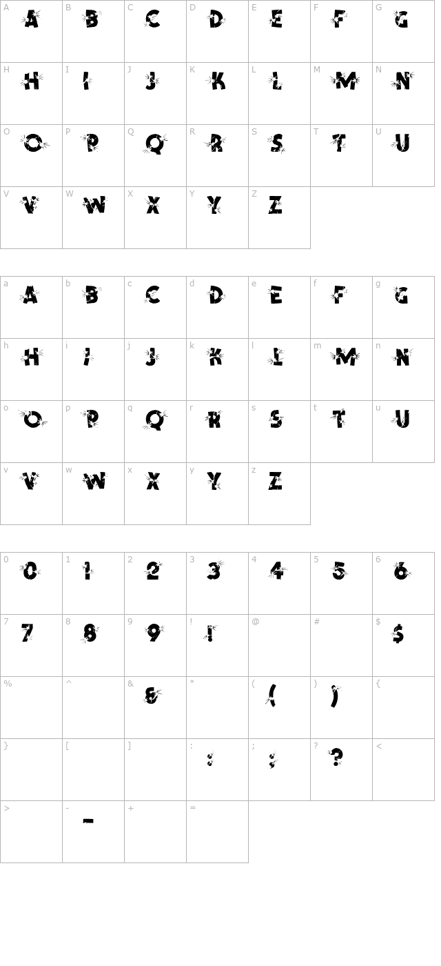 Shotling character map