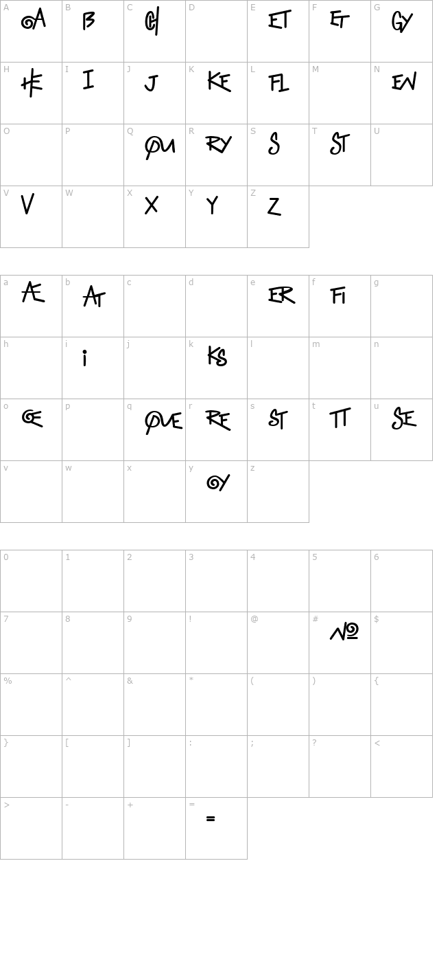 Showboat Alt Bold character map