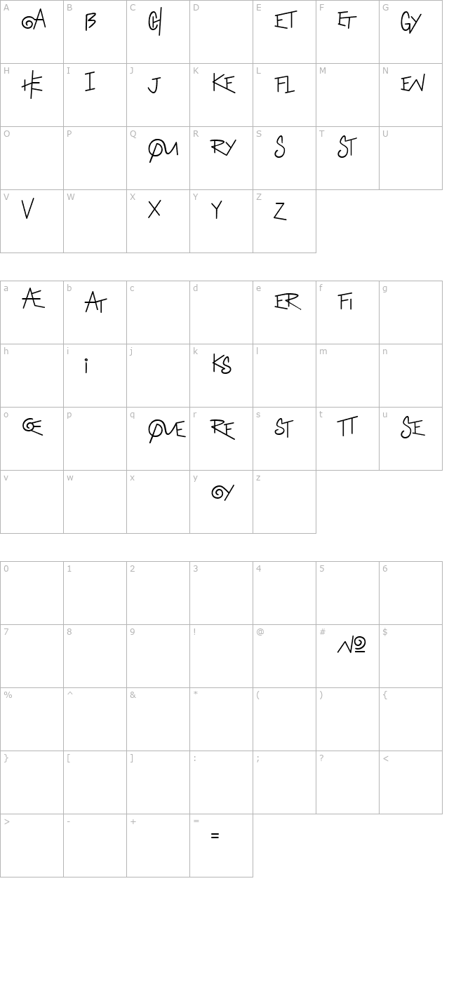 Showboat Alt character map