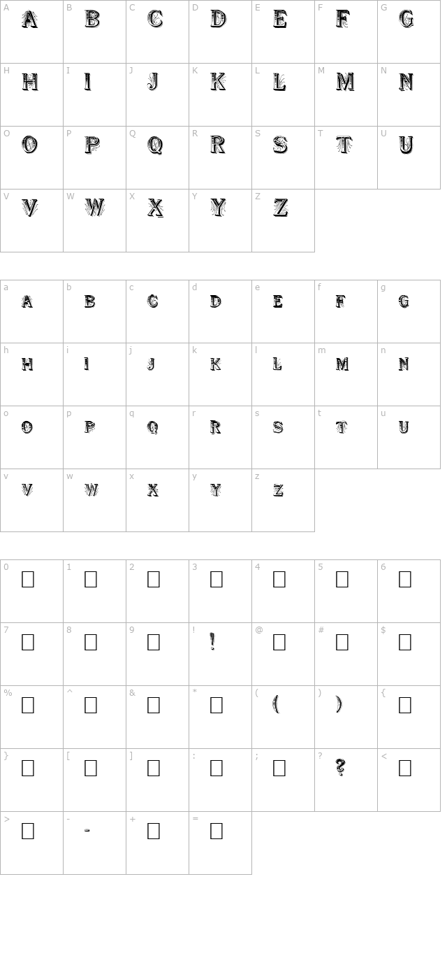 Showboat character map