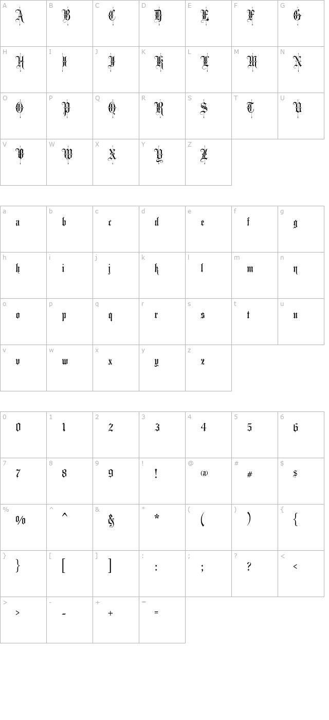 Showcard character map