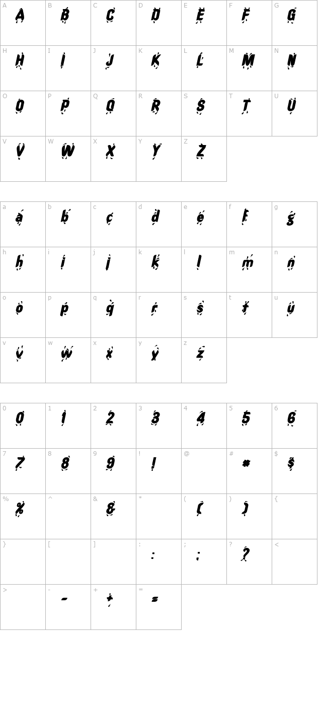 Shower Bold Italic character map