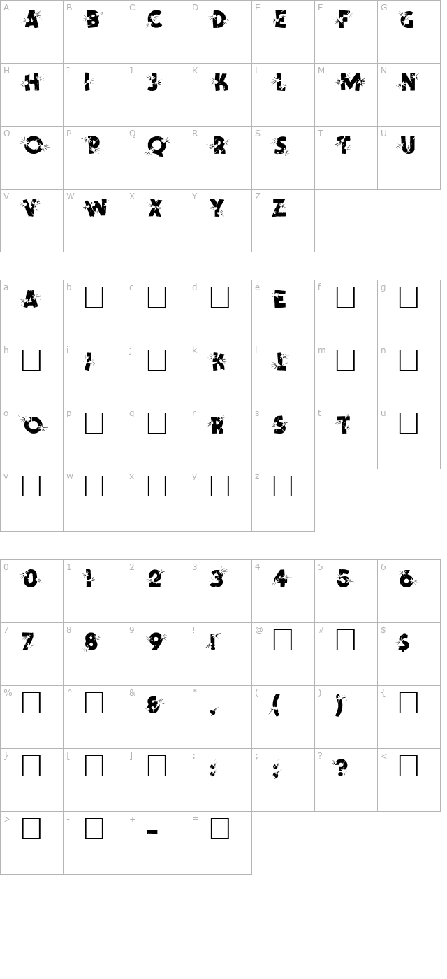 shrapnel character map