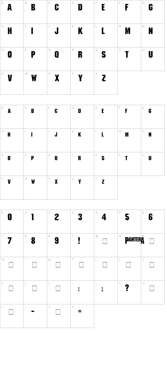 shredded character map