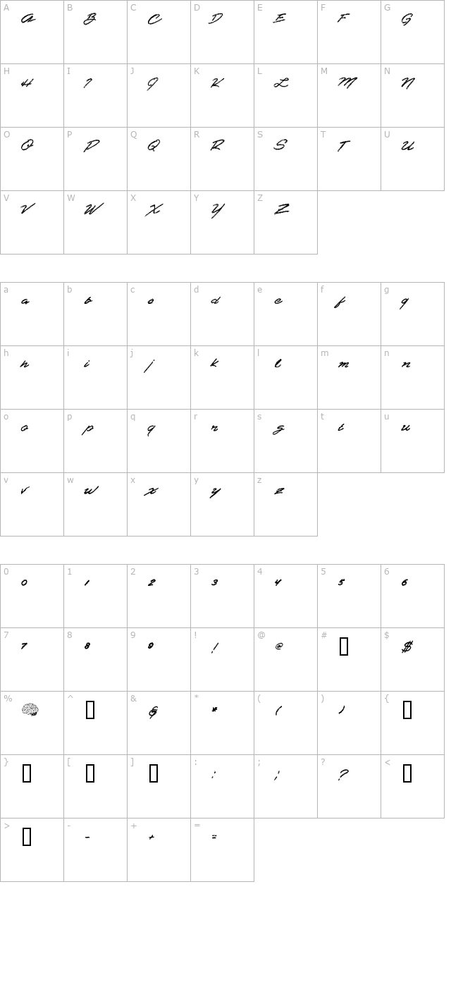 Shredder character map