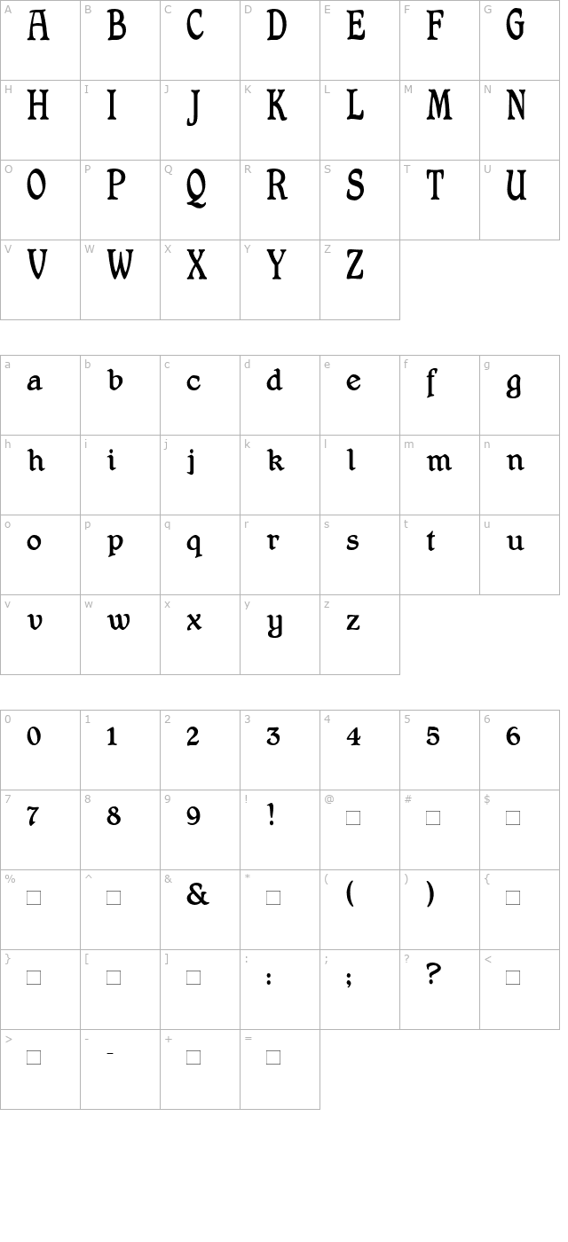 shrewsbury-titling character map