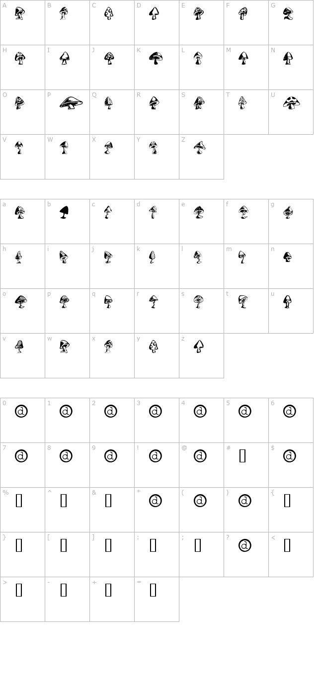 Shrooms character map