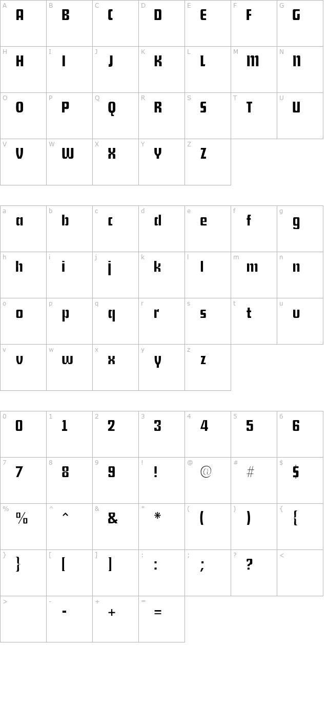 Shylock character map