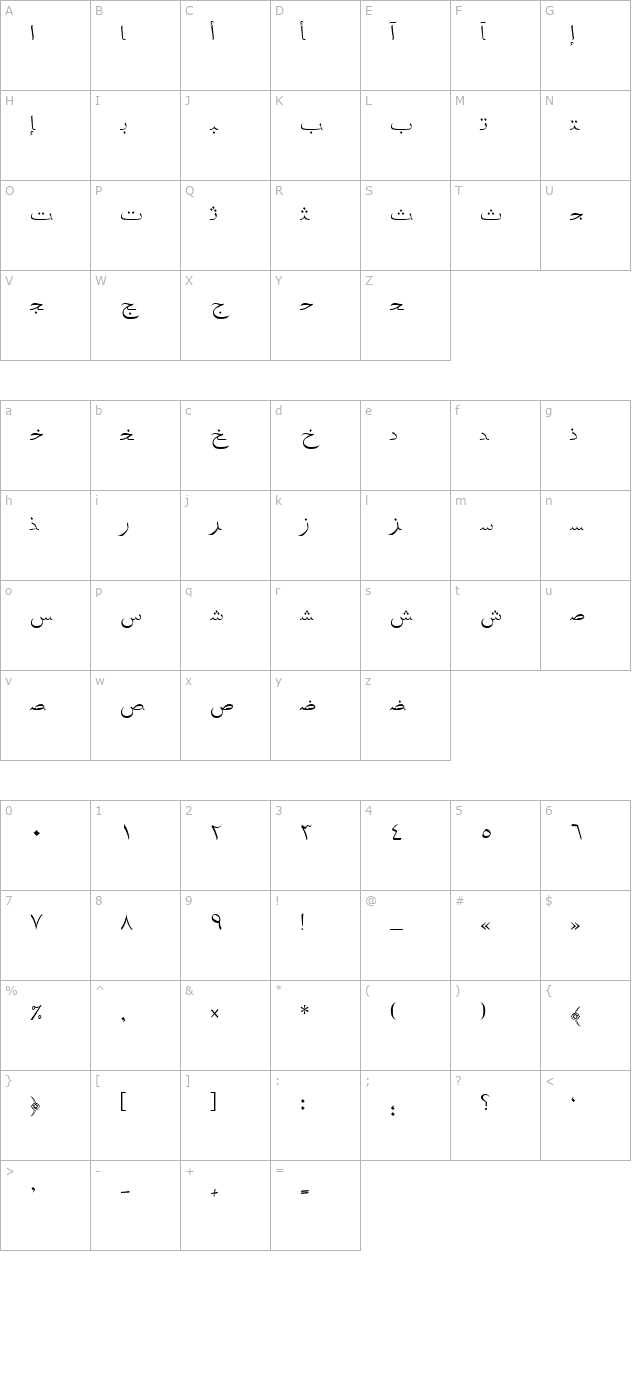 Siddiqua character map