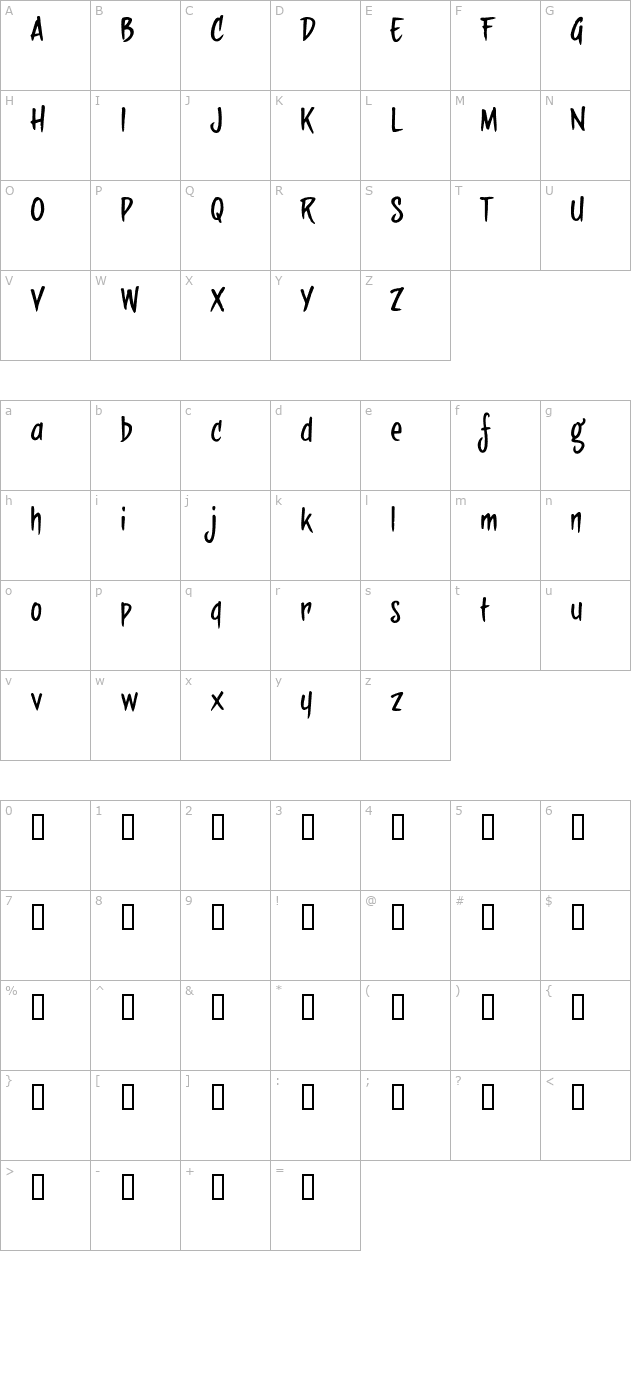 sideburnBob OTF character map