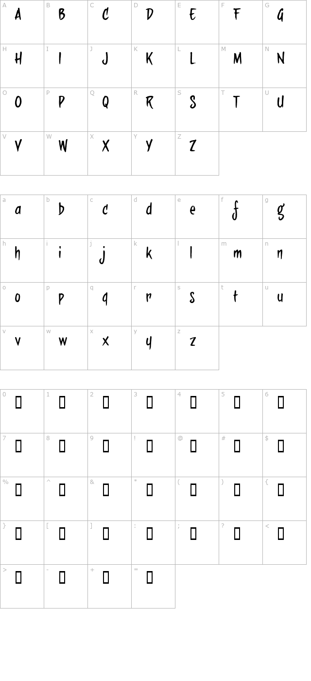 sideburnBob character map