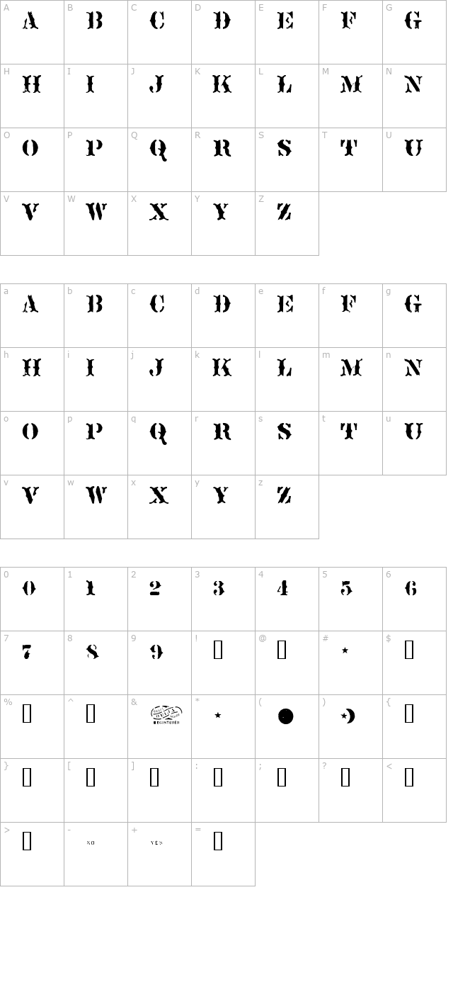 Sideshow character map