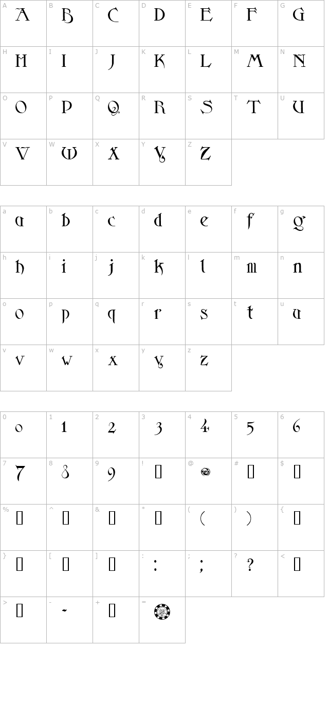 Sidhe Noble character map