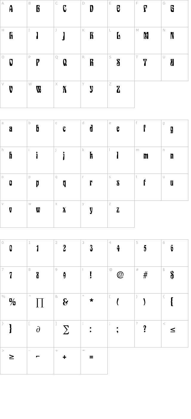 Siegfried character map