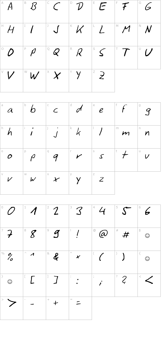 SiggiHand character map