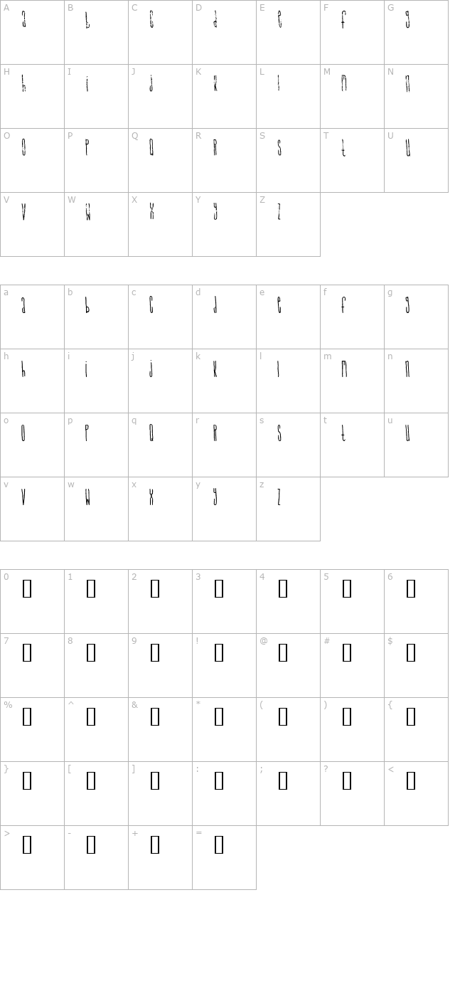 Signal To Noise character map