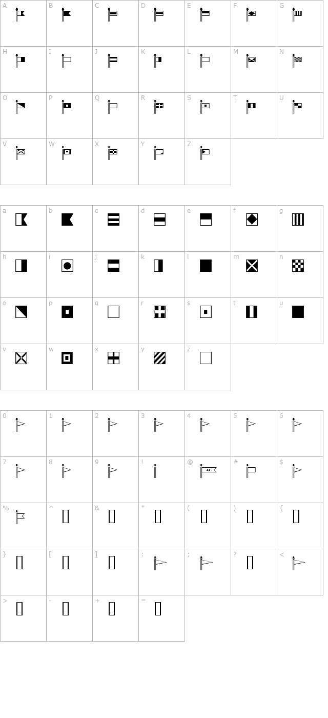 SignalFlags character map