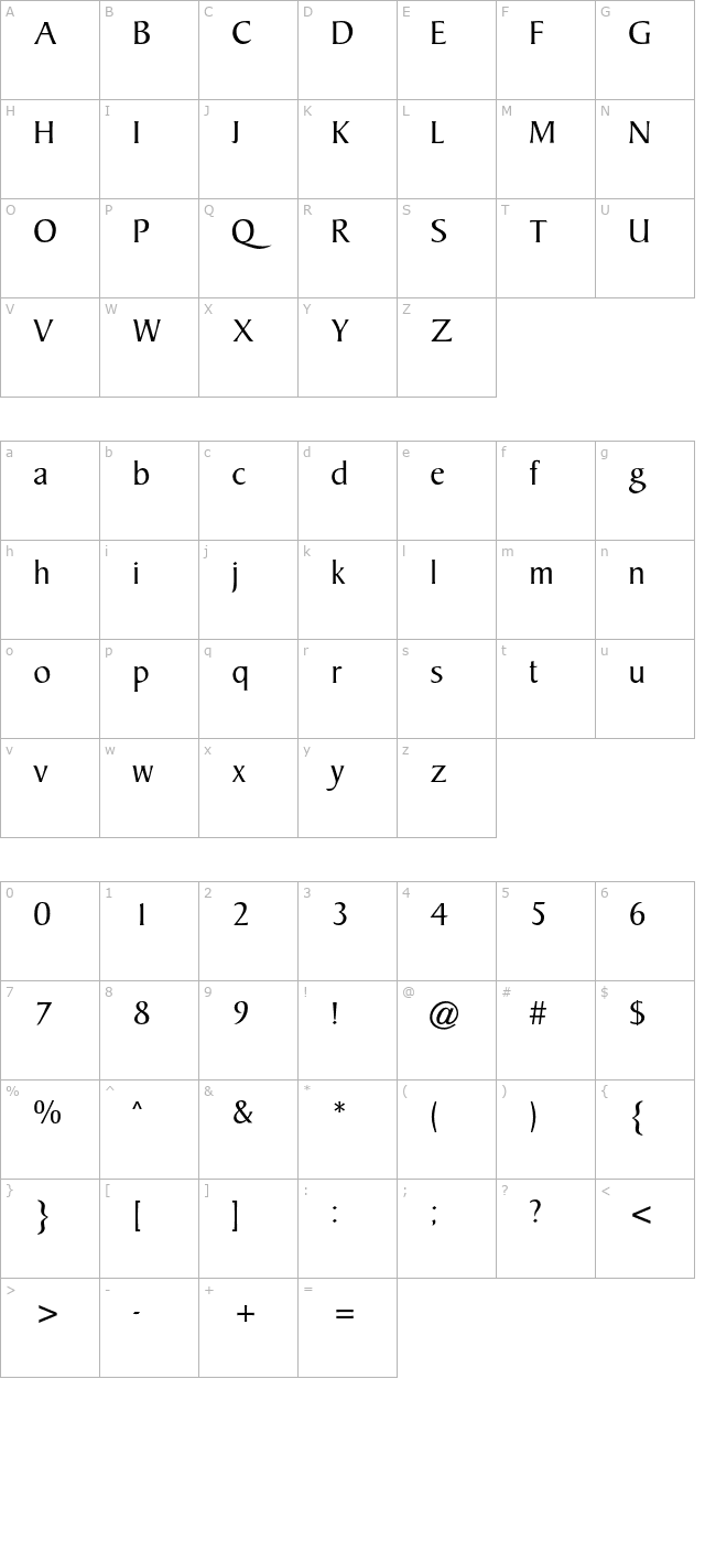 signature-cg-light character map