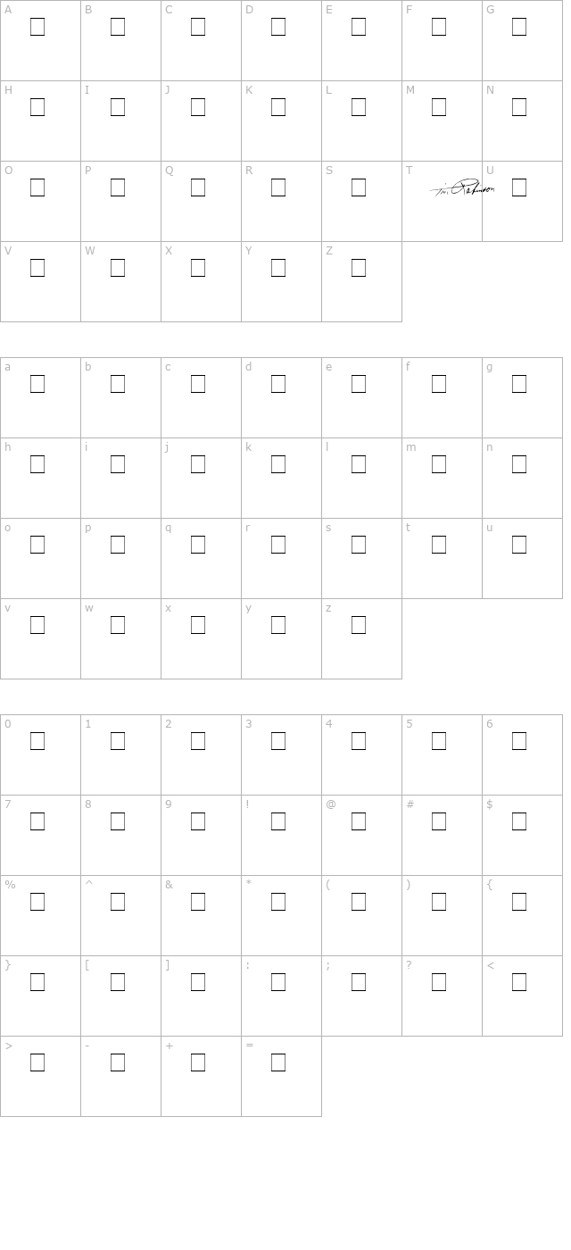 Signatures character map