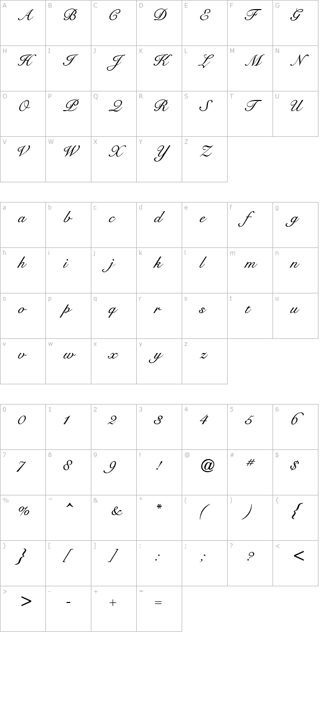 Signet Roundhand ATT Italic character map