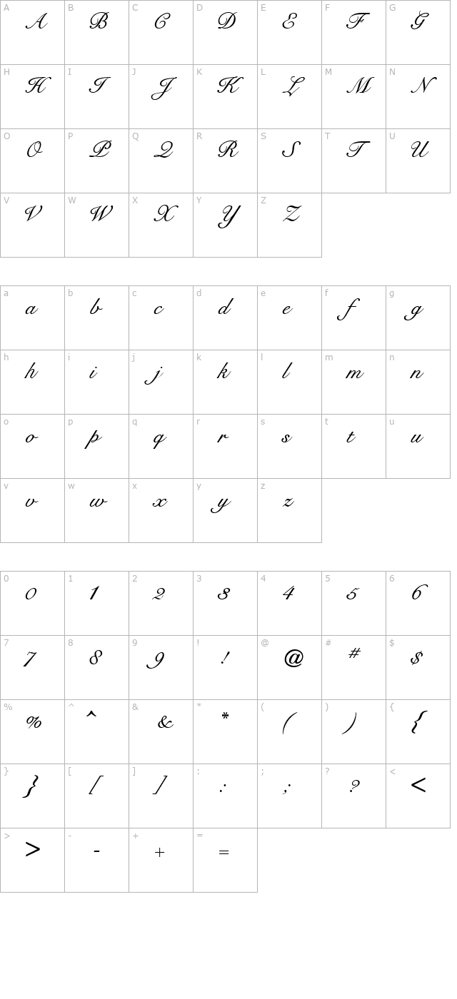 Signet Roundhand ATT character map