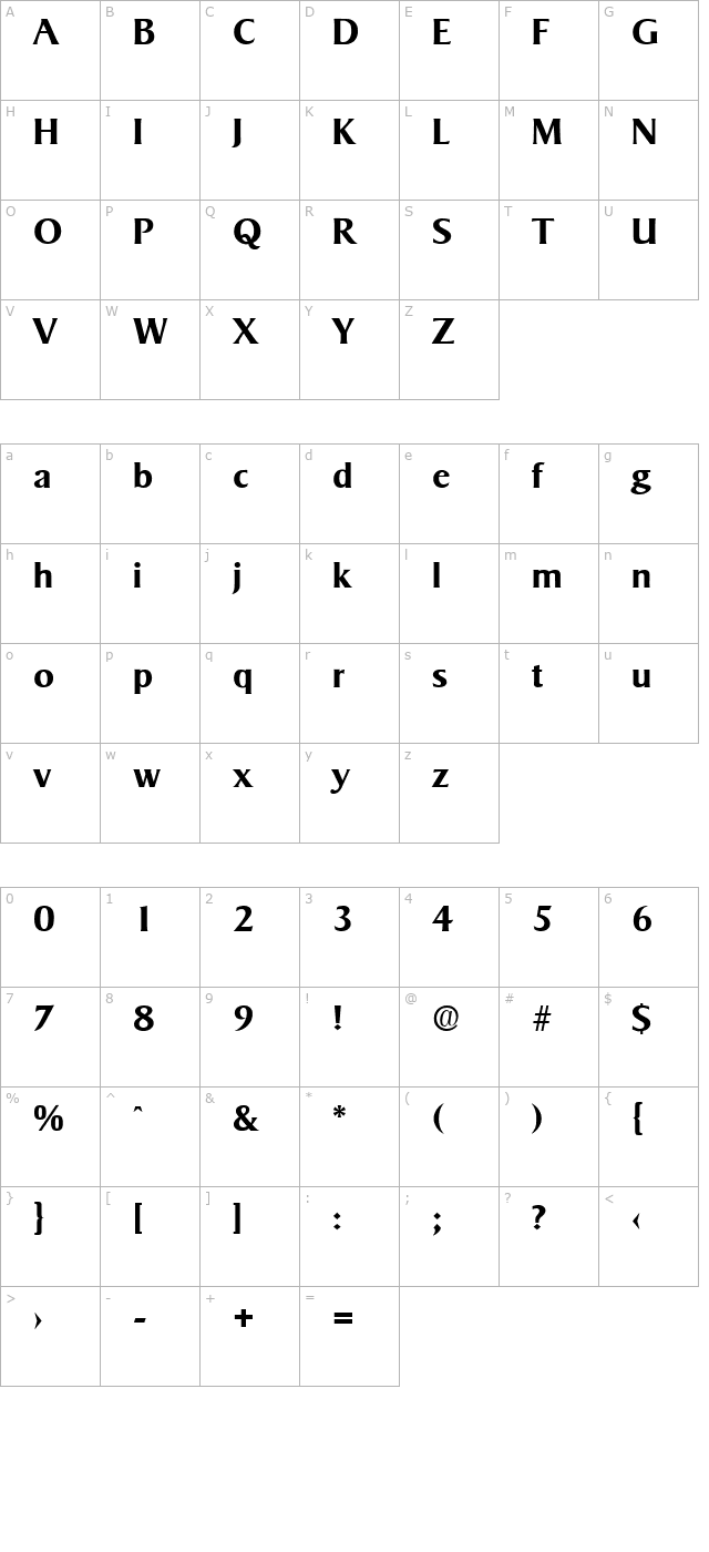 sigvar-demibold character map