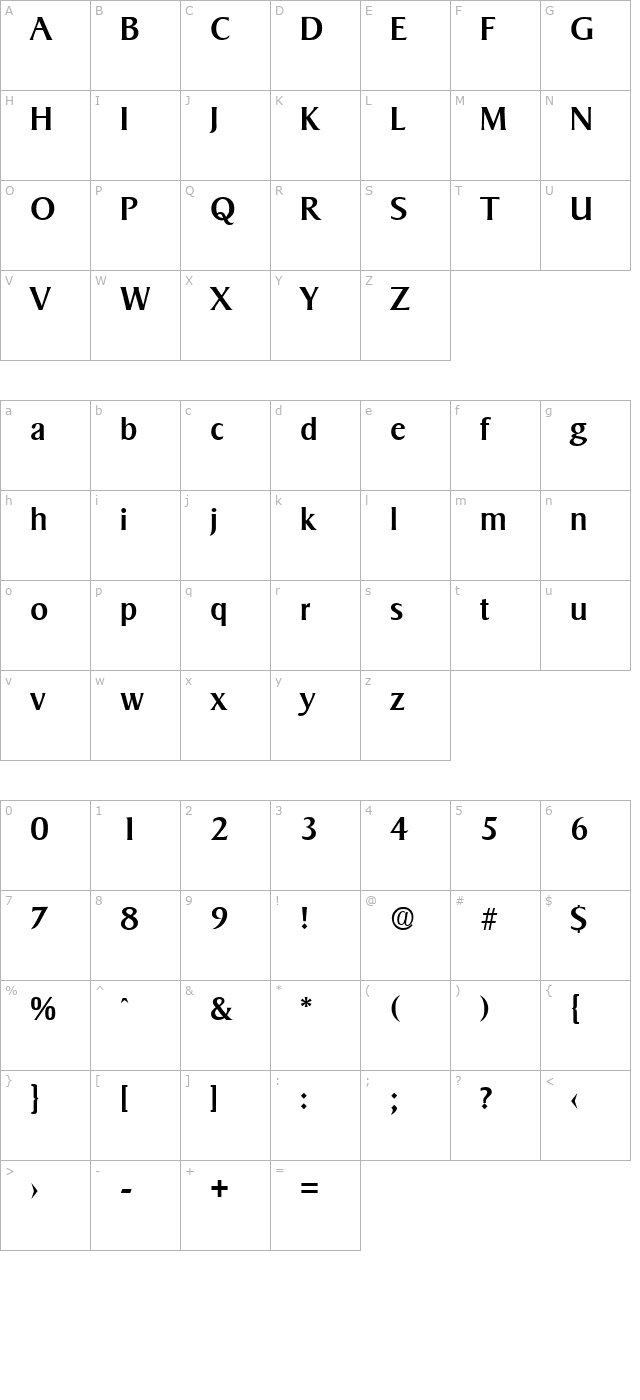 sigvar-medium character map