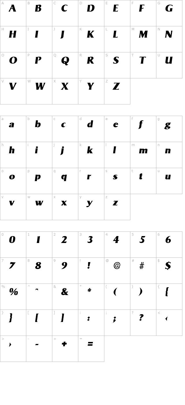 Sigvar-Serial-Heavy-RegularItalic character map