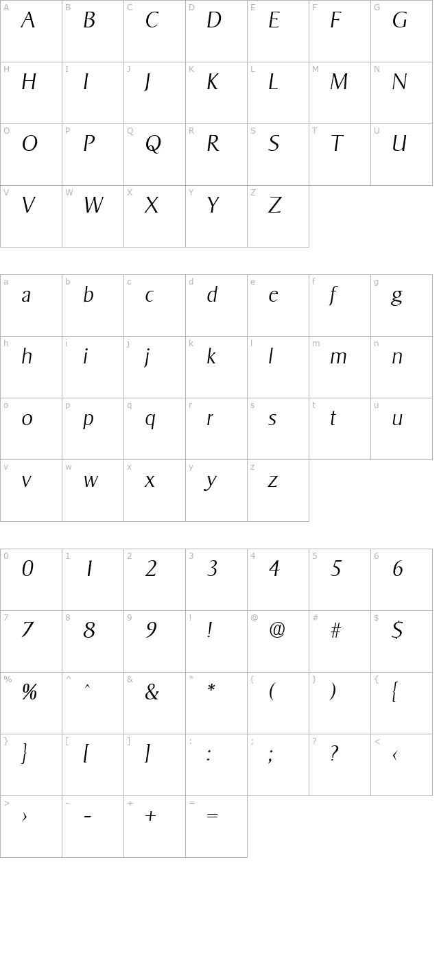 Sigvar-XlightIta character map