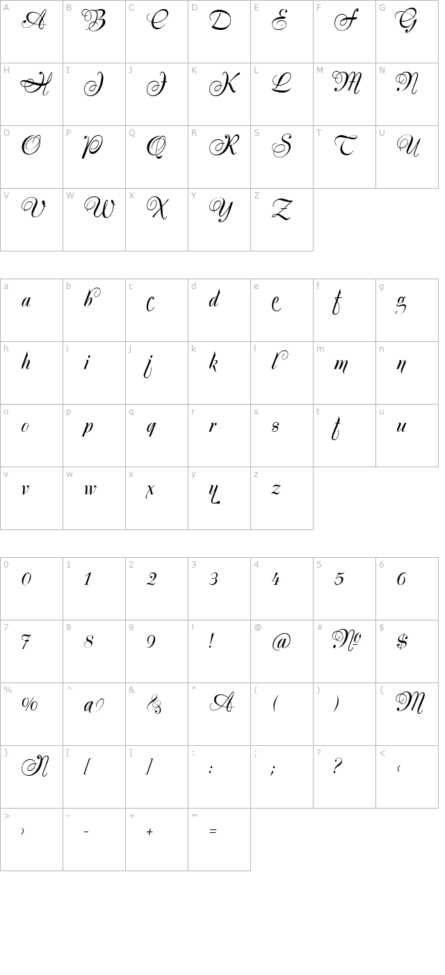 Silk Script Alt character map