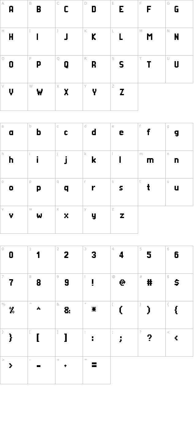 Silom character map