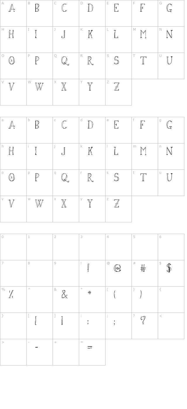 Simon Script character map