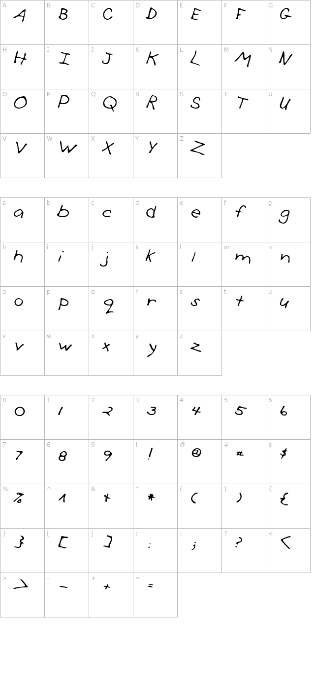 Simon character map