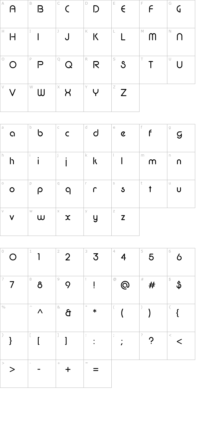 Simplement character map