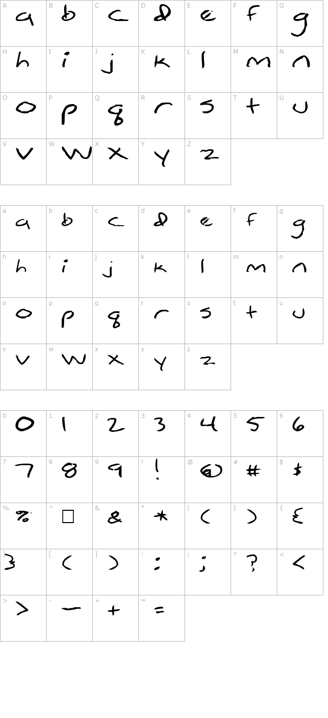 Simpleton character map