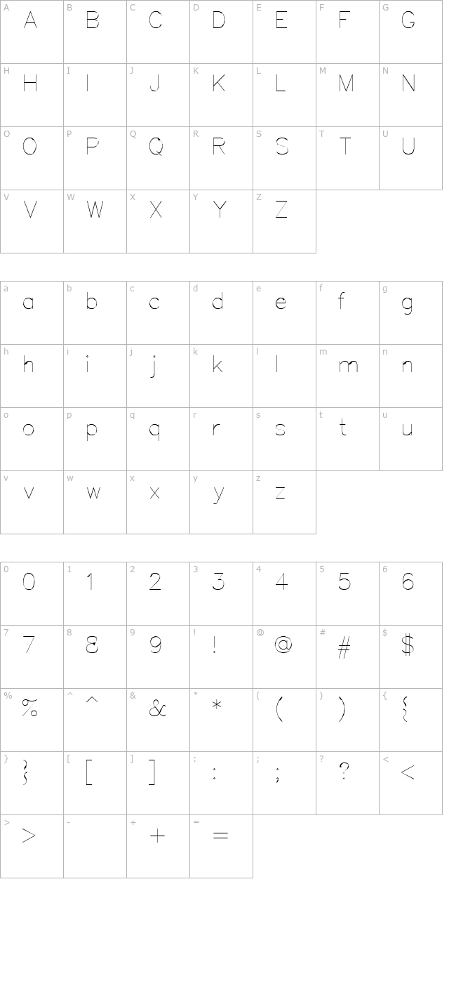 Simplex character map