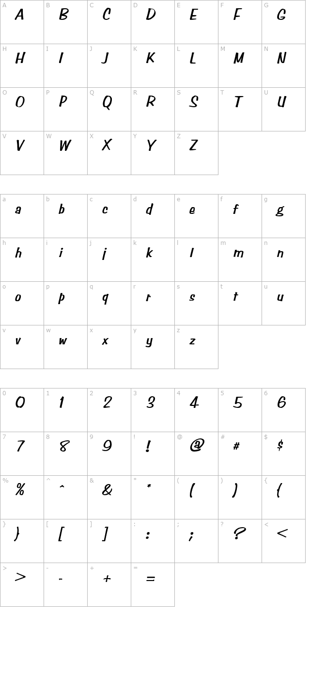 Simpson BoldItalic character map