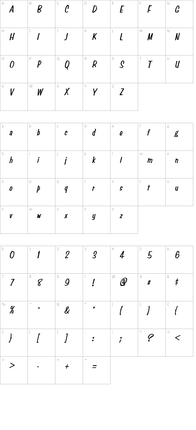 Simpson Condensed BoldItalic character map