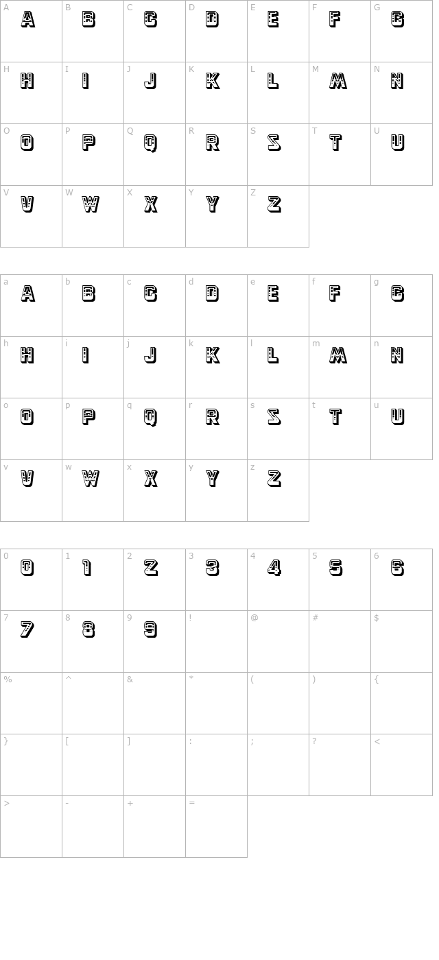 Simson character map