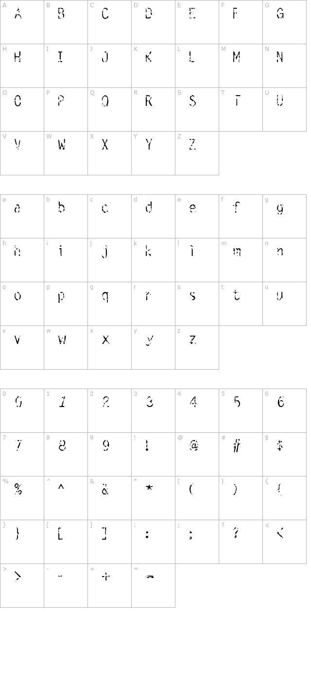 simulation character map