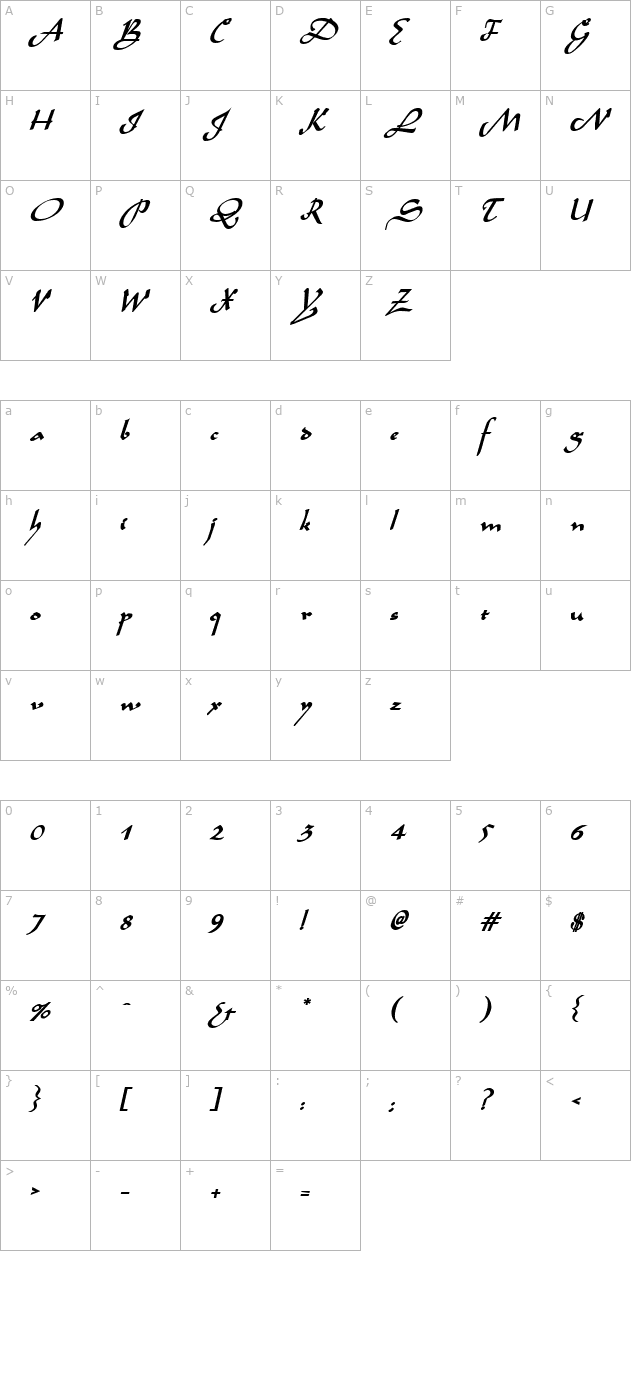 Sinbad Bold character map