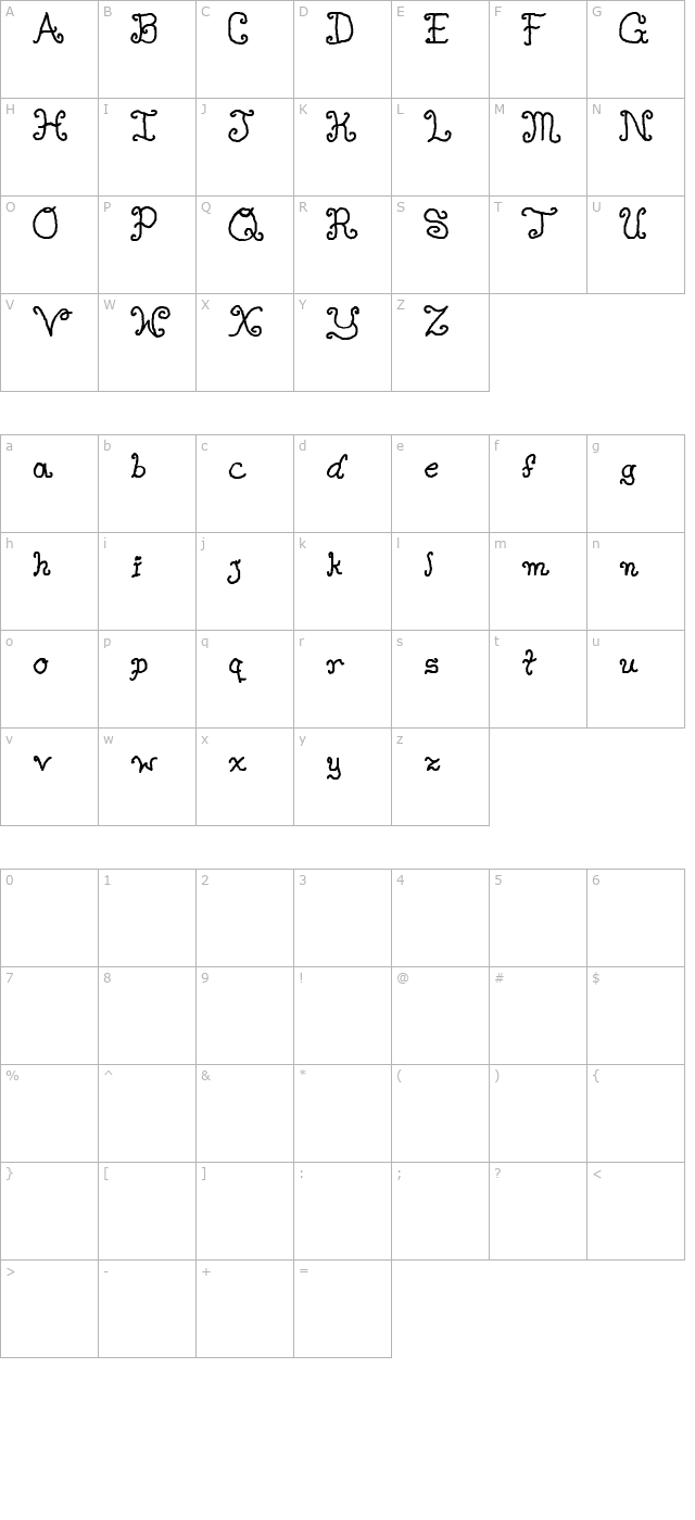 single-gyrl character map