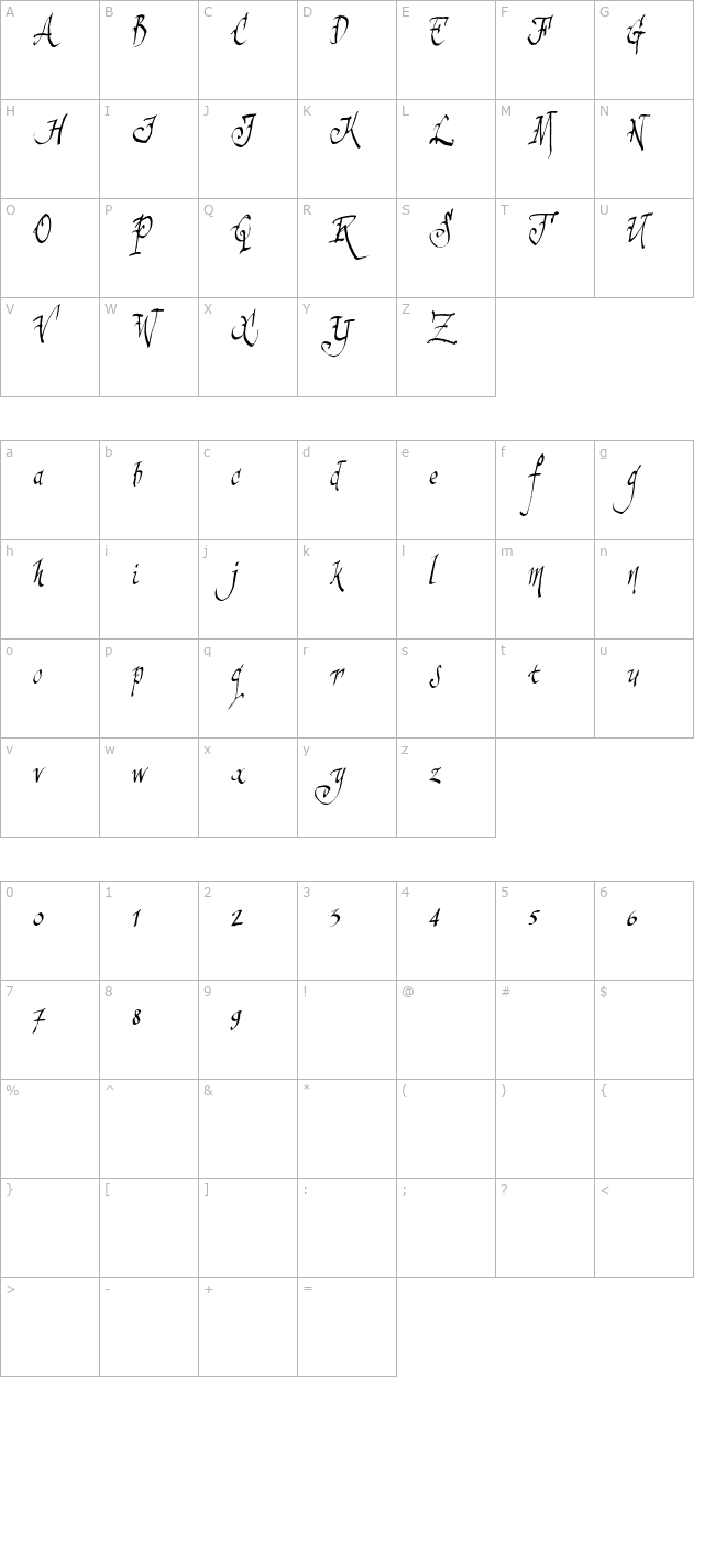 sinisterSam OTF character map