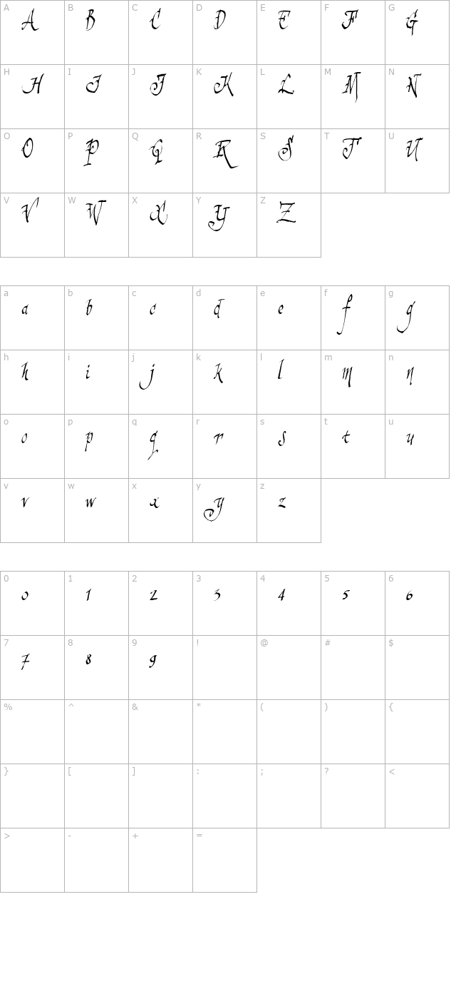 sinistersam character map