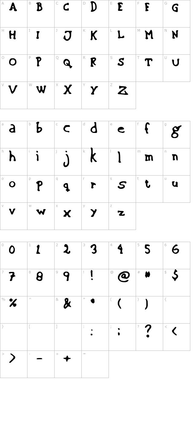 Sinking Ship character map