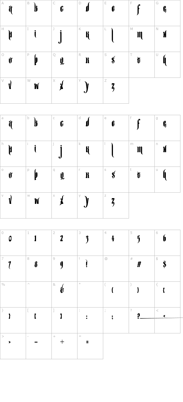 Sir William character map