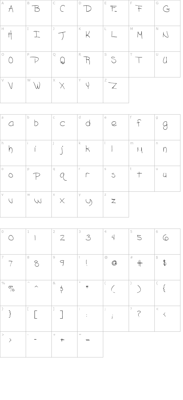 Sirene character map